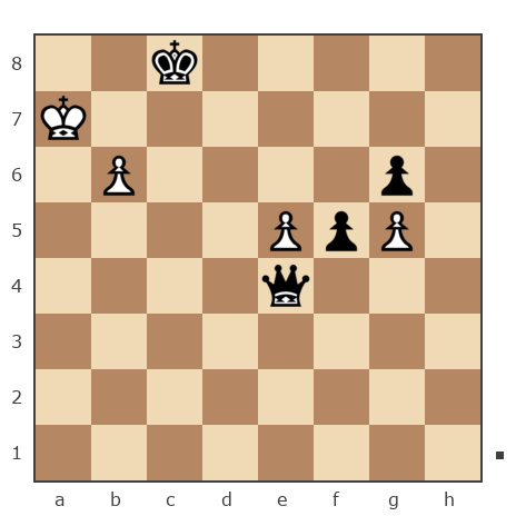 Game #7795428 - Сергей Зубрилин (SergeZu96) vs Александр Савченко (A_Savchenko)