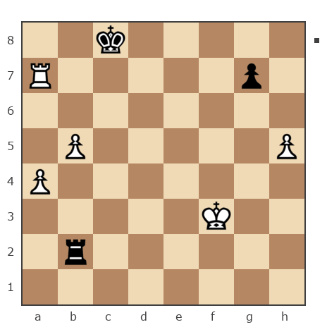 Game #7900010 - nemowid vs Evgenii (PIPEC)