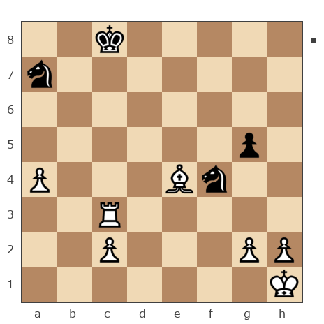 Game #6895736 - пахалов сергей кириллович (kondor5) vs Олег Сергеевич Абраменков (Пушечек)