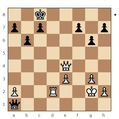 Game #7748702 - Озорнов Иван (Синеус) vs Александр Владимирович Селютин (кавказ)