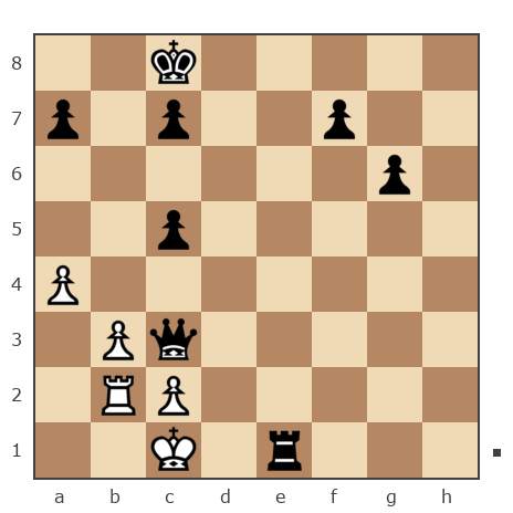 Game #7825254 - Ranif vs Станислав Старков (Тасманский дьявол)