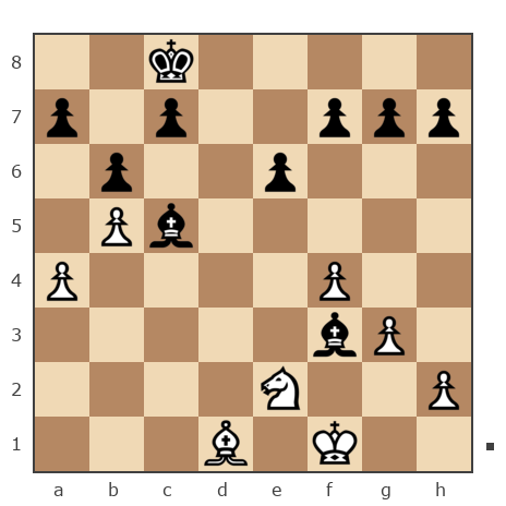 Game #7882099 - Павел Николаевич Кузнецов (пахомка) vs VikingRoon