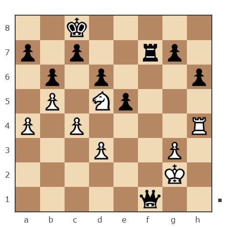 Game #7515476 - AndreyTula vs Михаил (mikhail76)