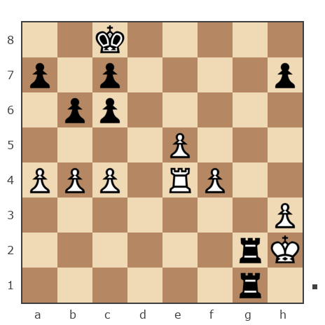 Game #7906431 - Фарит bort58 (bort58) vs Алексей Сергеевич Сизых (Байкал)