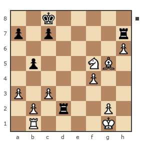 Game #7830523 - Александр Савченко (A_Savchenko) vs Gayk