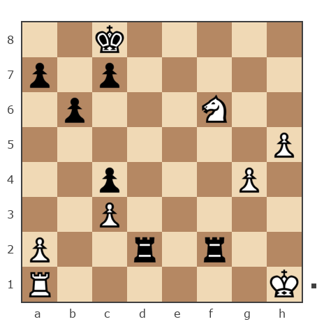 Game #133585 - Волков Антон Валерьевич (volk777) vs Руслан (zico)