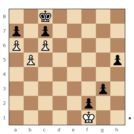 Game #7769624 - Дмитрий Некрасов (pwnda30) vs Гулиев Фархад (farkhad58)
