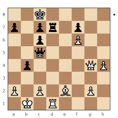 Партия №7807836 - Шахматный Заяц (chess_hare) vs Павел Григорьев