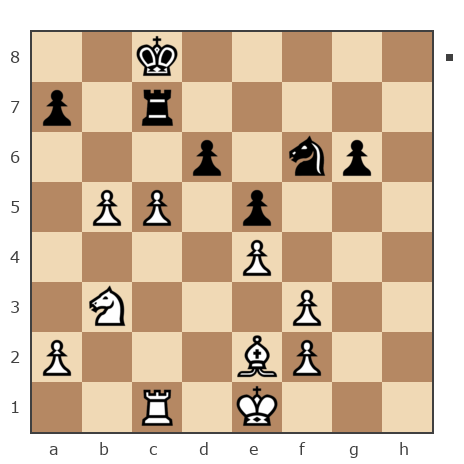 Партия №7833832 - Шахматный Заяц (chess_hare) vs Игорь Владимирович Кургузов (jum_jumangulov_ravil)