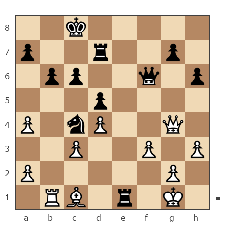 Game #7869550 - Борис Абрамович Либерман (Boris_1945) vs Дмитрий (shootdm)
