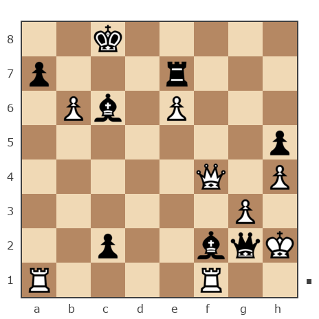 Game #7241990 - сергей (мот) vs Евгений (Kolov)
