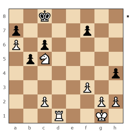 Game #7755685 - Игорь Владимирович Кургузов (jum_jumangulov_ravil) vs Vikont (vikont)