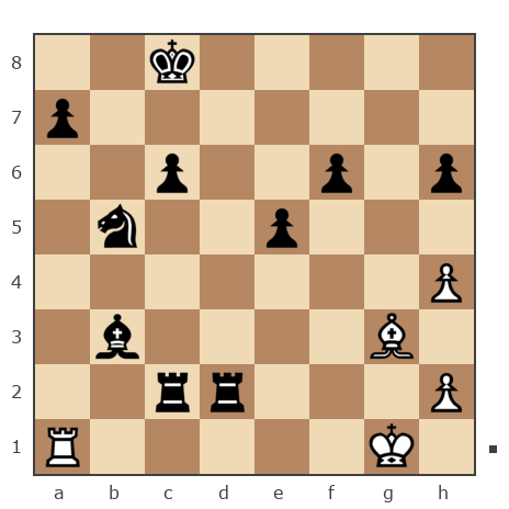 Game #7795497 - юрий (сильвер) vs Александр (Pichiniger)
