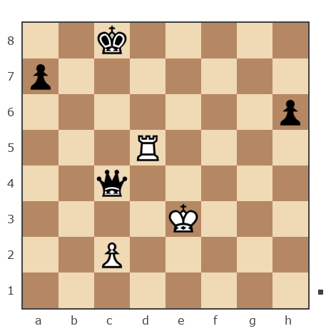 Game #7827623 - Дмитрий Васильевич Богданов (bdv1983) vs Сергей Николаевич Купцов (sergey2008)