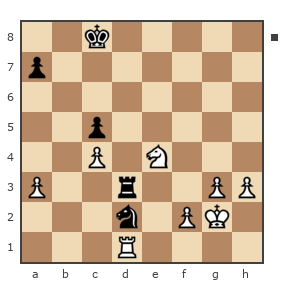 Game #7768218 - Поволоцкиий Сергей (Serg Piterskiy) vs Максим Чайка (Maxim_of_Evpatoria)