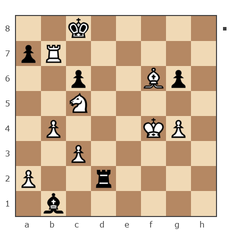 Game #7789935 - Лев Сергеевич Щербинин (levon52) vs сергей иванович макаренко (бешеный)