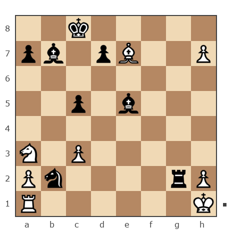 Game #7406358 - Сергей Матин (sergey921) vs Дмитрий (dima69)