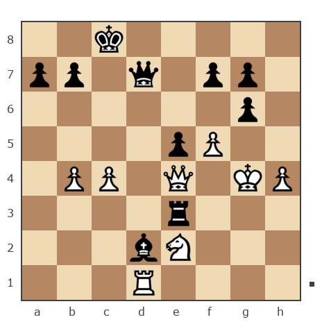 Game #7870238 - Алексей Алексеевич (LEXUS11) vs николаевич николай (nuces)