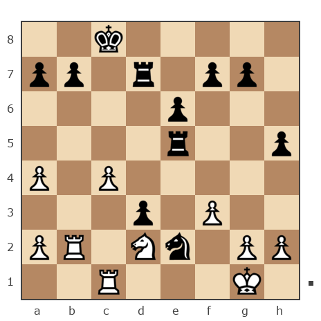 Game #7799053 - Янис (skakistis) vs Shaxter