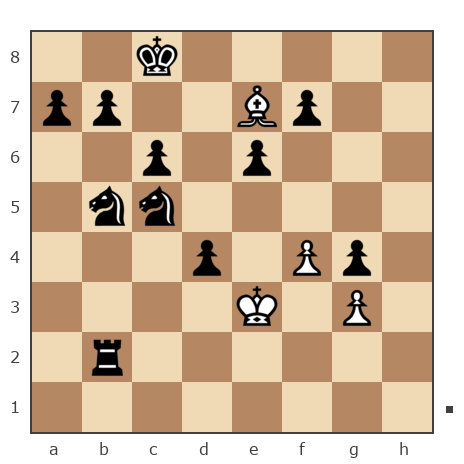 Game #1628398 - Елена (LENOCHKA) vs chitatel