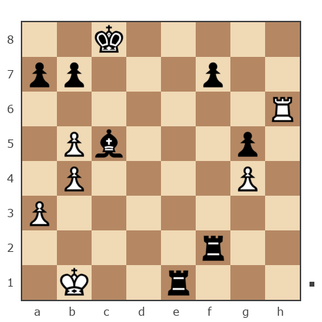 Game #7869563 - Sergej_Semenov (serg652008) vs Борисович Владимир (Vovasik)
