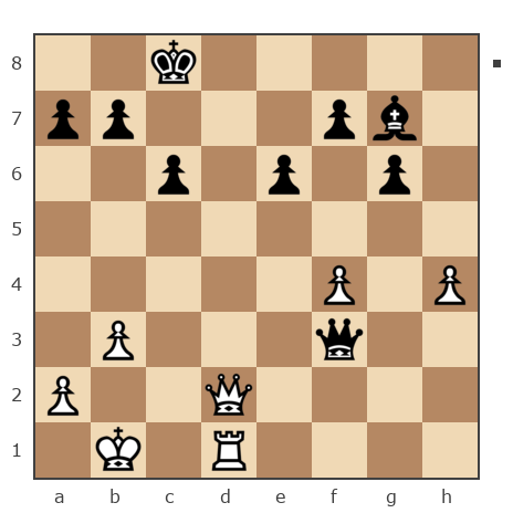 Game #6252914 - Алексей (AlexФФ) vs Геннадий (geni68)