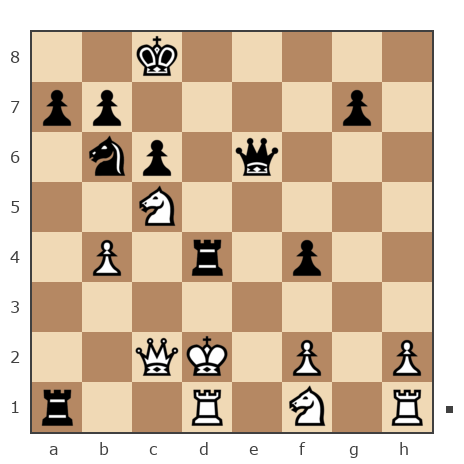 Game #7791596 - Рома (remas) vs Ivan Iazarev (Lazarev Ivan)