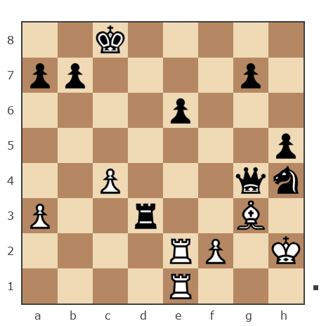 Game #6898975 - Ма Динь Май Лан (Лан) vs Дмитрий Желуденко (Zheludenko)