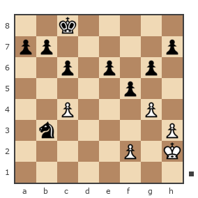 Game #7906007 - Ашот Григорян (Novice81) vs Сергей Александрович Марков (Мраком)