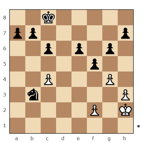 Game #7906007 - Ашот Григорян (Novice81) vs Сергей Александрович Марков (Мраком)