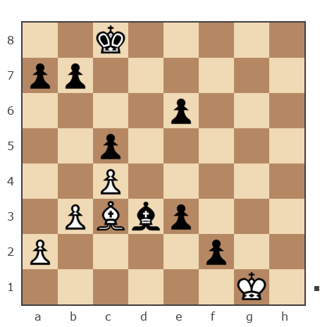 Game #7883415 - Starshoi vs Александр Рязанцев (Alex_Ryazantsev)