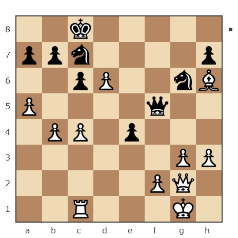 Game #7904513 - Борис Абрамович Либерман (Boris_1945) vs Александр Николаевич Семенов (семенов)