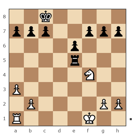 Game #526479 - Саня (Кипарис) vs Дмитрий (Alvar)