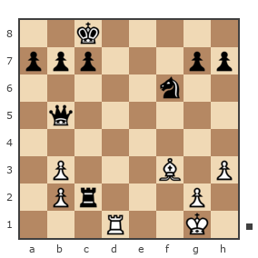 Game #7670649 - Александр (Pichiniger) vs danaya