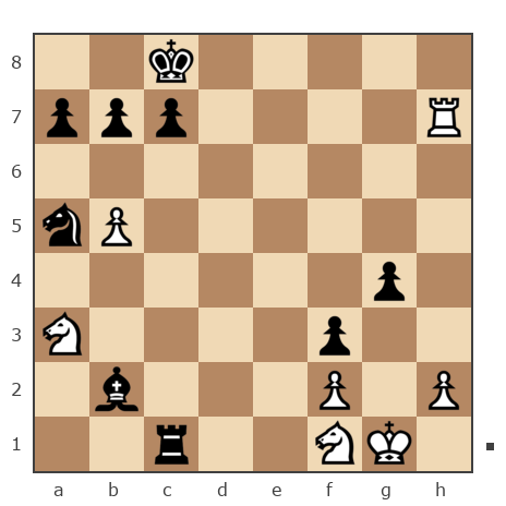 Game #7869842 - Александр Скиба (Lusta Kolonski) vs Филипп (mishel5757)