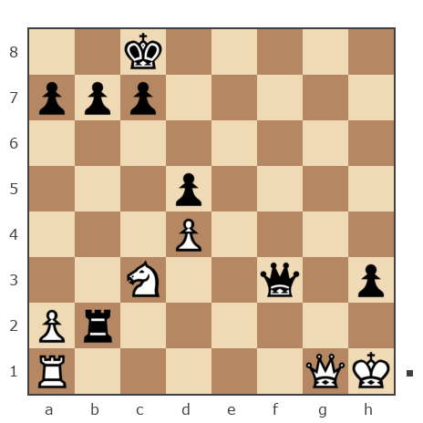 Game #7843043 - Сергей (Serjoga07) vs Игорь Владимирович Кургузов (jum_jumangulov_ravil)