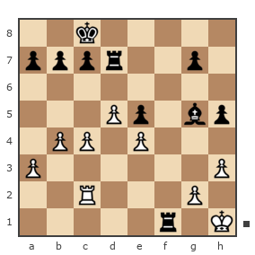 Game #7454114 - Котомин Константин Николаевич (Константин 31) vs Atlant14