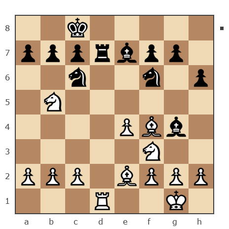 Game #7906006 - Ашот Григорян (Novice81) vs Shlavik
