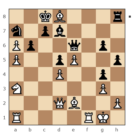 Game #7905699 - Альберт (Альберт Беникович) vs Борис (BorisBB)