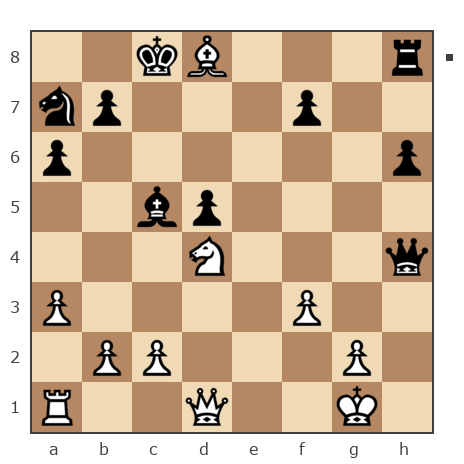 Game #7906402 - Глеб Григорьевич Ланин (Gotlib) vs Michail (leonson)