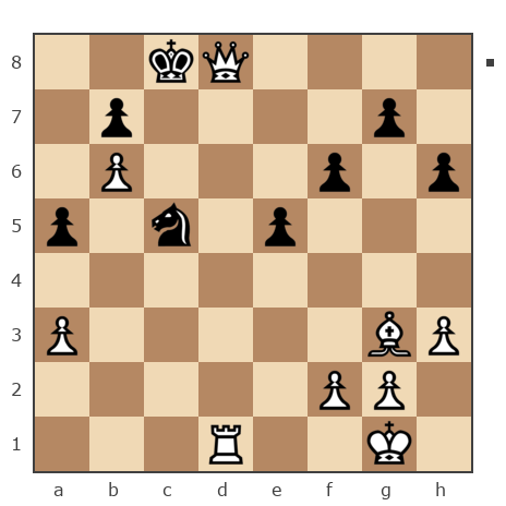 Game #7779003 - Виталий Булгаков (Tukan) vs wb04