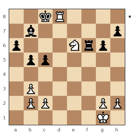 Партия №7792694 - Сергей (eSergo) vs Шахматный Заяц (chess_hare)