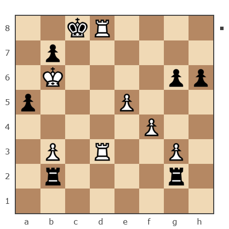Game #7874898 - Дмитрий Некрасов (pwnda30) vs Waleriy (Bess62)