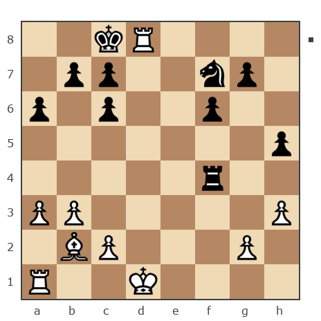 Game #133540 - DROBOTOV GENNADIS (chess52) vs Руслан (zico)