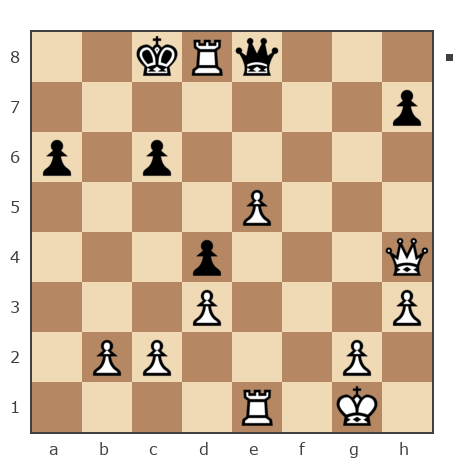 Game #166115 - Michael (Michael Shenker) vs Артём (BaxBanny)
