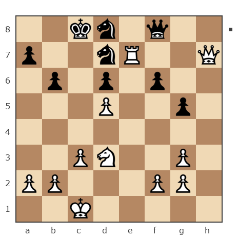 Game #7646643 - Ирина (IrinkaO) vs Власов Андрей Вячеславович (волчаренок)