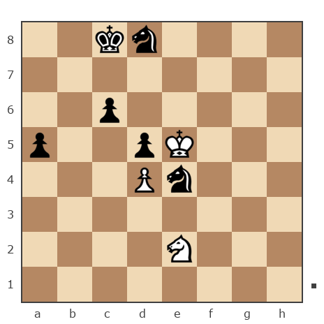 Game #4621914 - Дмитрий Некрасов (pwnda30) vs Малахов Павел Борисович (Pavel6130_m)