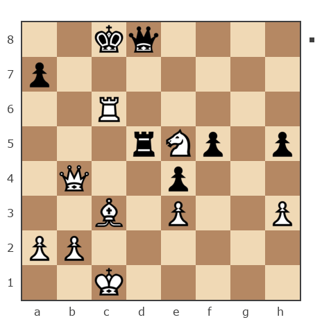 Game #5876408 - Romanum vs Mikhail Gorbachev (Avrelii)