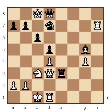 Game #7791636 - Павел Григорьев vs Сергей Доценко (Joy777)