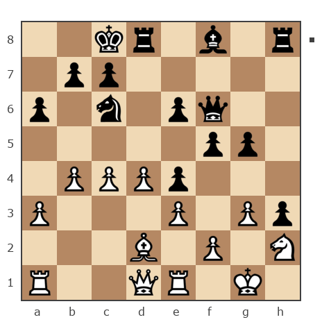 Game #7906005 - Ашот Григорян (Novice81) vs contr1984